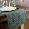 SIGNATURE COLLECTION SEA GREEN TABLE RUNNER
